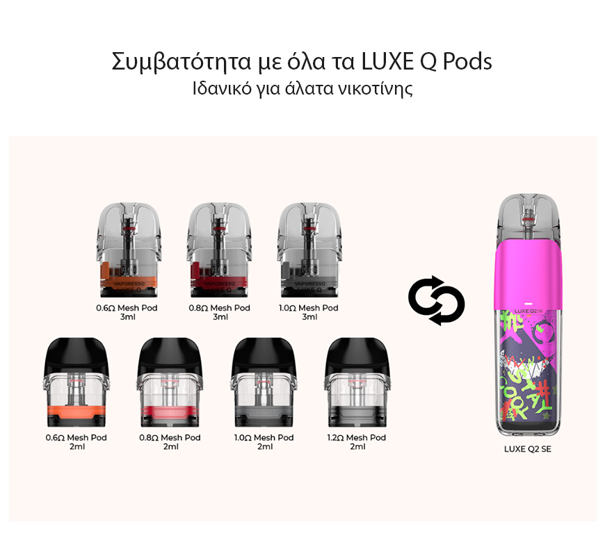 Vaporesso Luxe Q2 SE Pod 1000mAh TPD slider11