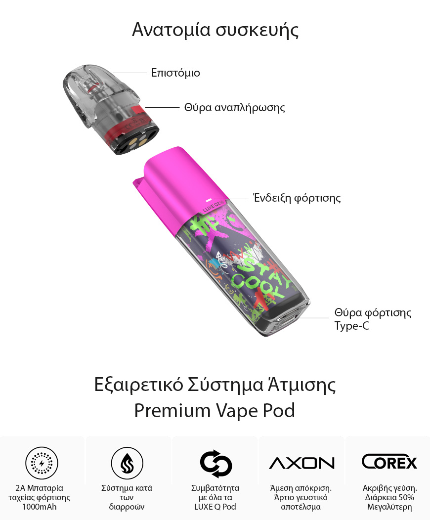 Vaporesso Luxe Q2 SE Pod 1000mAh TPD slider13 