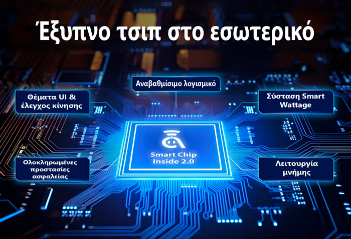 Eleaf Box iStick X80 3200mAh slider03