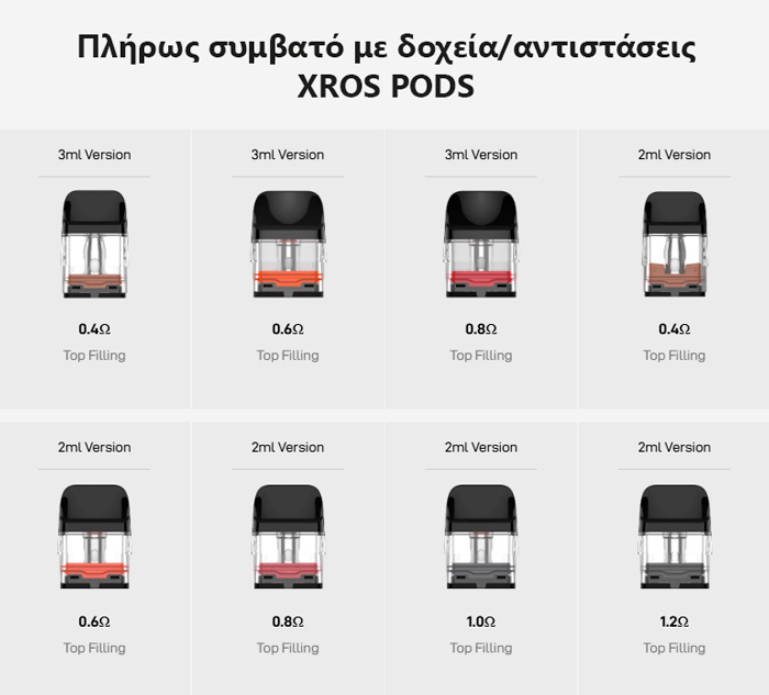 Vaporesso Kit XROS Pro 2 2000mah TPD slider17