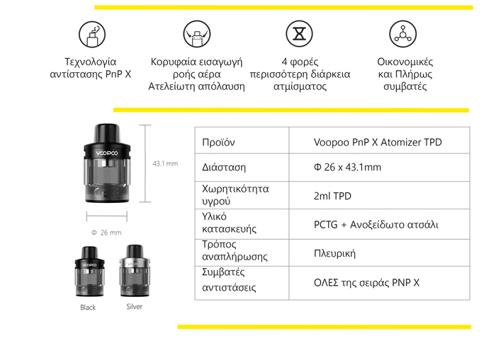 Voopoo PnP X Atomizer TPD slider01