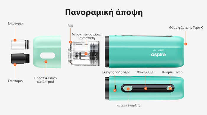 Aspire Fluffi Pod Kit 2ml TPD 1500mAh slider10