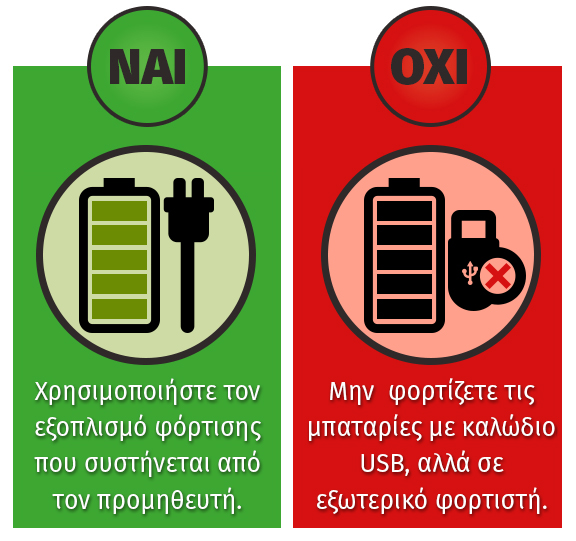 battery safety 01b