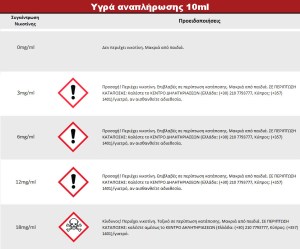 Έτοιμο υγρό αναπλήρωσης Atmos Agrinio 10ml